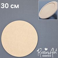 ������� - ���� (���) � ��������� 0,5 (30 ��)