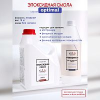 ���������� ���������� ����� ��� ���������� � ��������� � ������� Resin Art