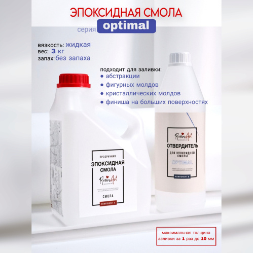 ���������� ���������� ����� ��� ���������� �  ��������� � ������� Resin Art