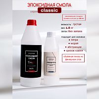 ���������� ���������� ����� ��� ���������� � ��������� � ������� Resin Art