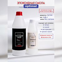 ���������� ���������� ����� ��� ���������� � ��������� � ������� Resin Art