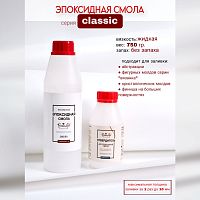 ���������� ���������� ����� ��� ���������� � ��������� � ������� Resin Art
